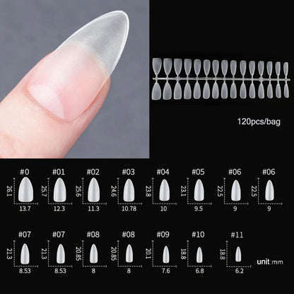 Nail Extention