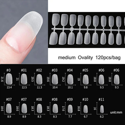 Nail Extention